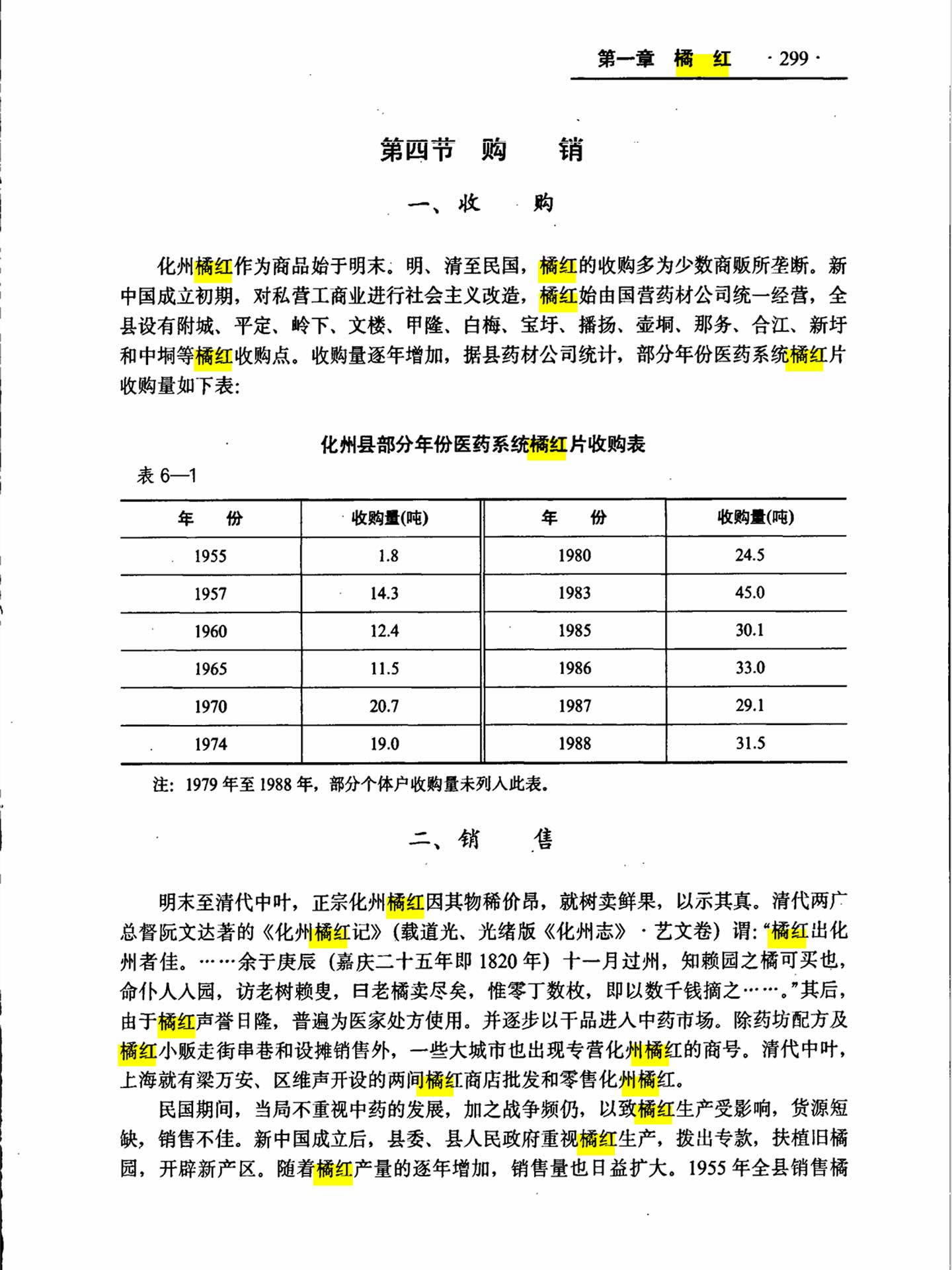 《化州县志》的橘红记载